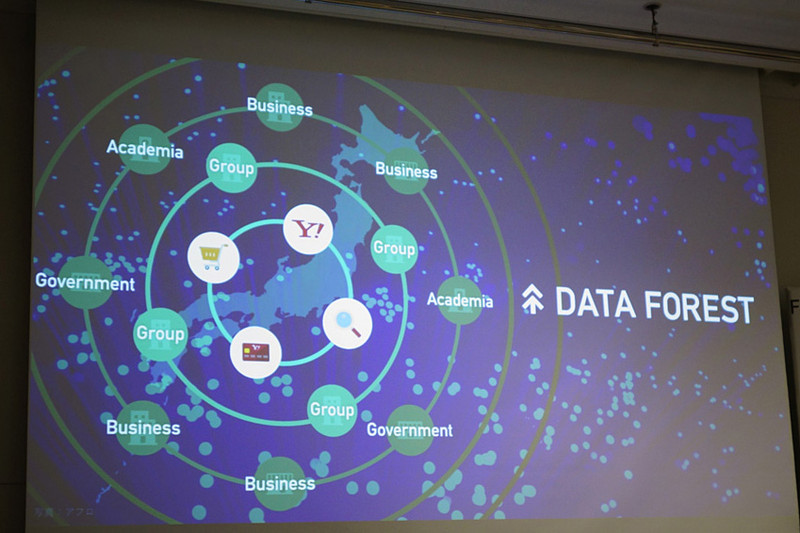 ヤフーのビッグデータを社外とも連携させていく
