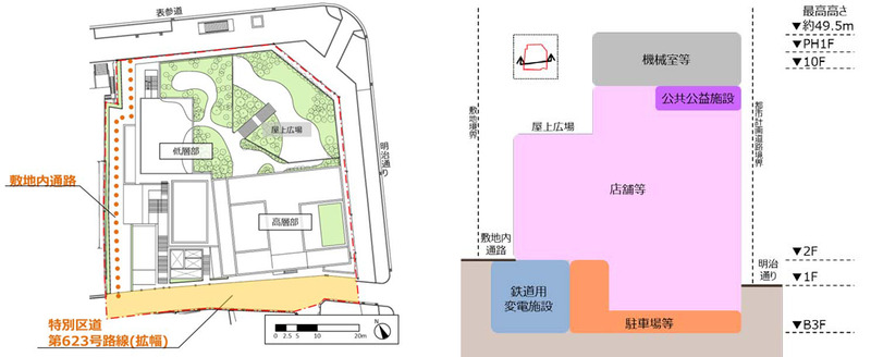 計画配置図と断面イメージ図