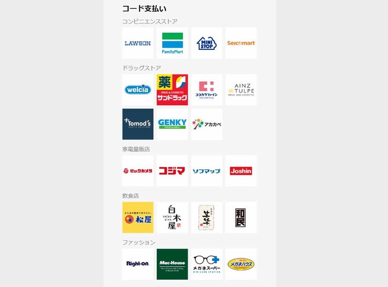 コード支払いの対象店舗