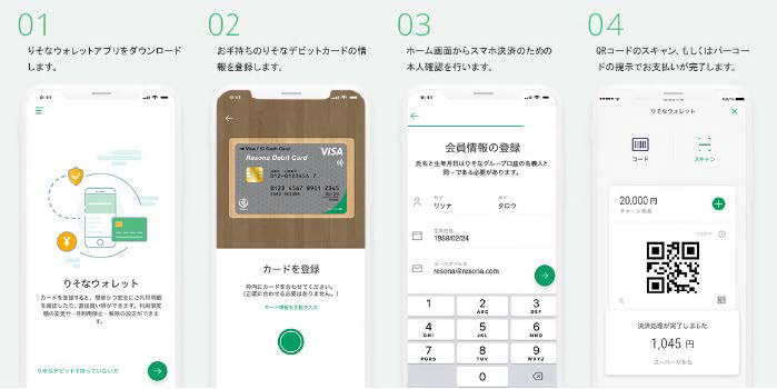 登録方法