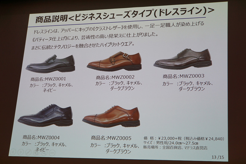 ビジネスシューズタイプ ドレスライン