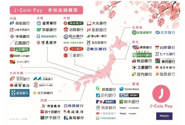 参画予定金融機関(2月20日現在)