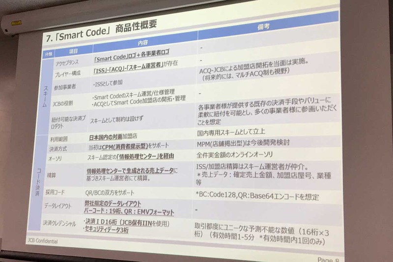 Smart Codeの決済スキームや仕様