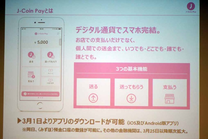 J-Coin Payの概要