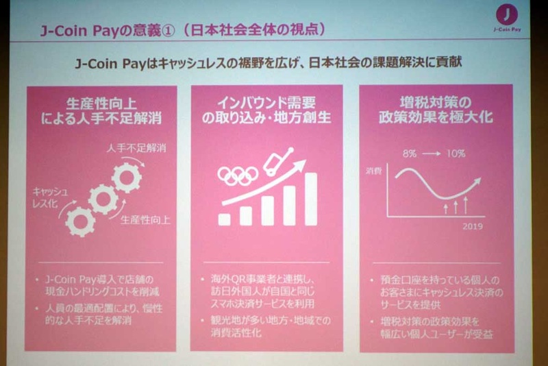 J-Coin Payの狙い