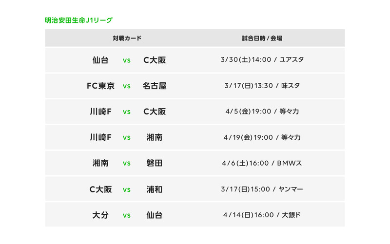 キャンペーン対象試合