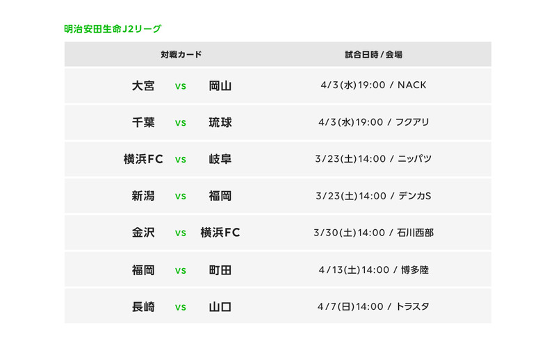 キャンペーン対象試合