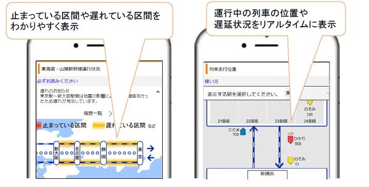 新幹線の運行状況表示と走行位置表示