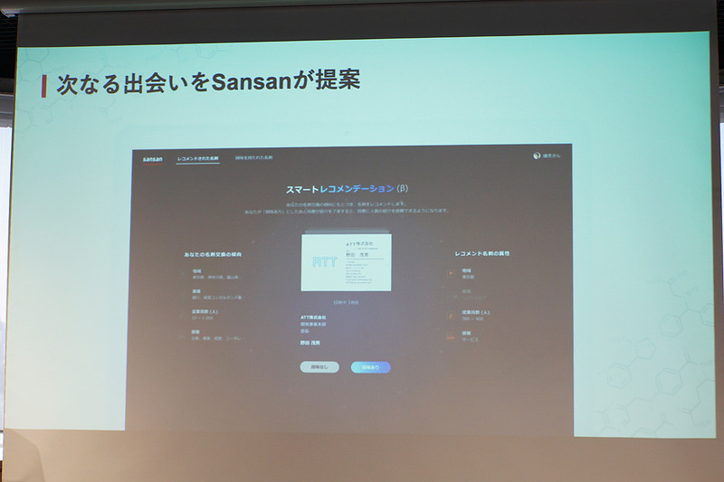 スマートレコメンデーション