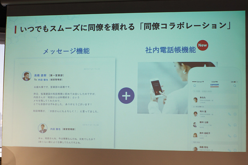 メッセージ機能と社内電話帳機能