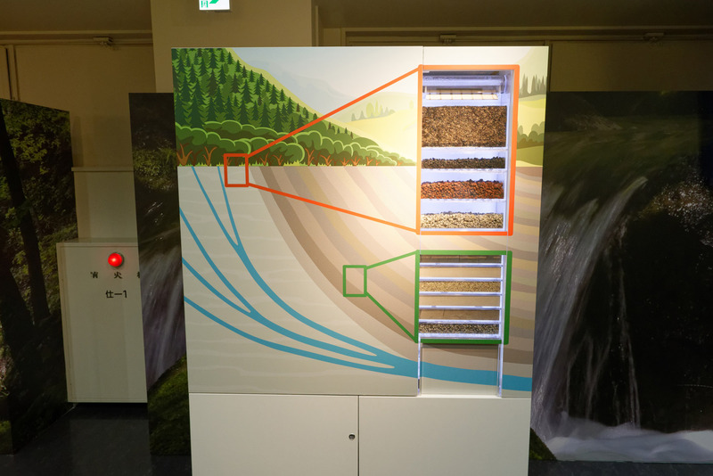 天然水の由来を説明するのに用いられる模型。3月7日に新設された