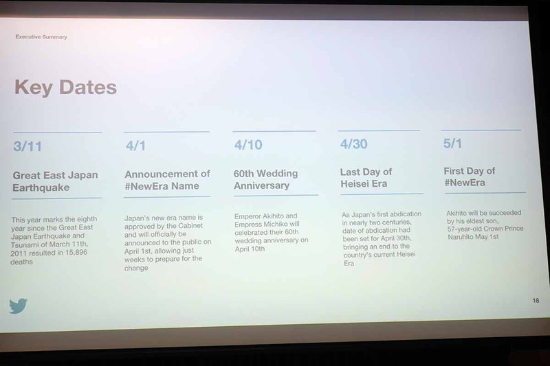 改元までの施策