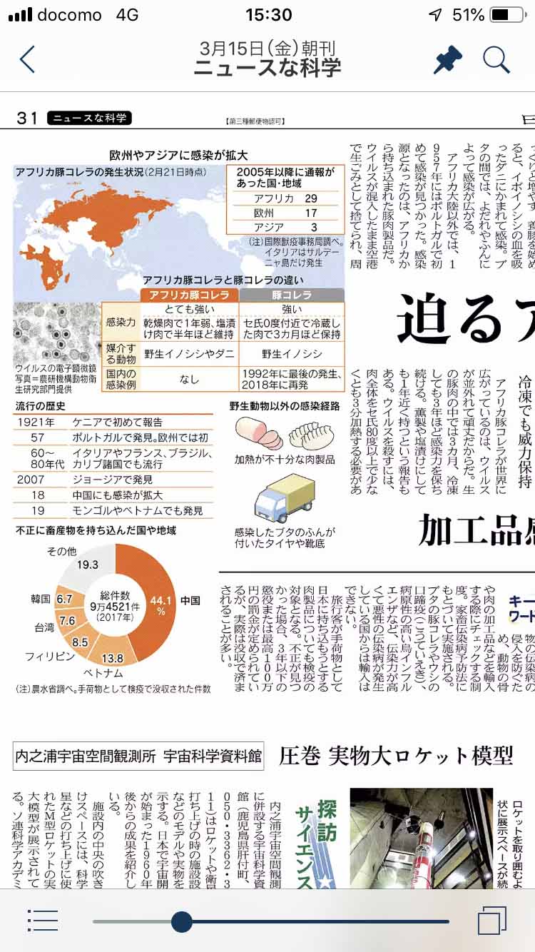 「日本経済新聞 紙面ビューアー」アプリで紙面を閲覧