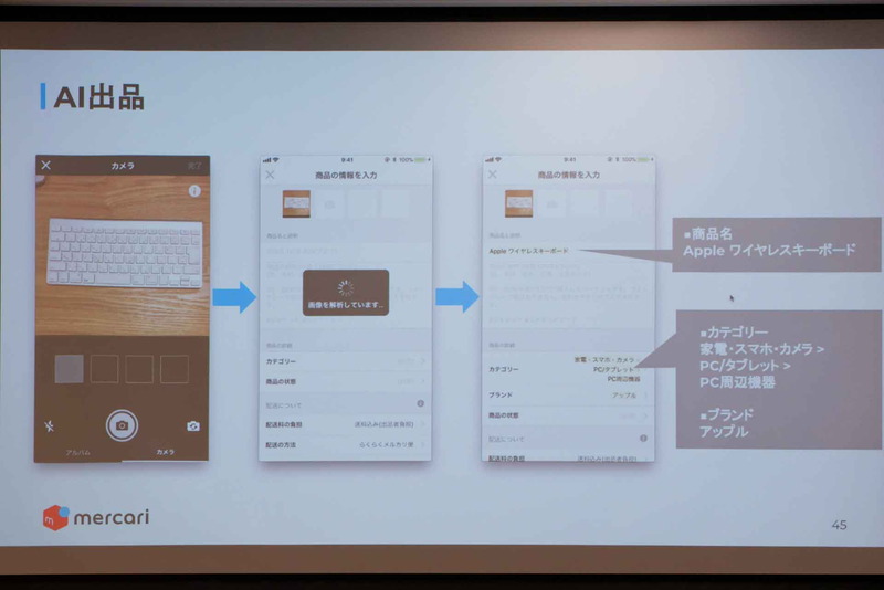 写真撮影だけで商品の情報が自動入力される「AI出品」