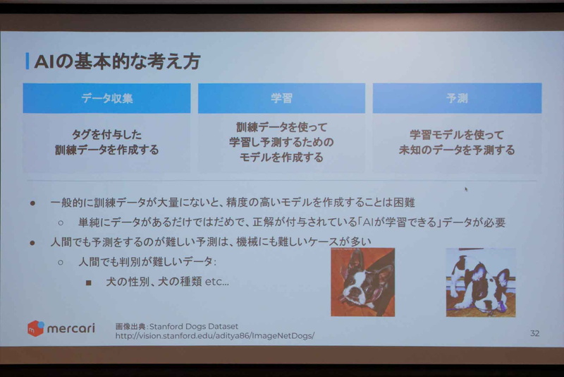 AIによる推測の精度を高めるためには、事前の学習において大量のデータが必要