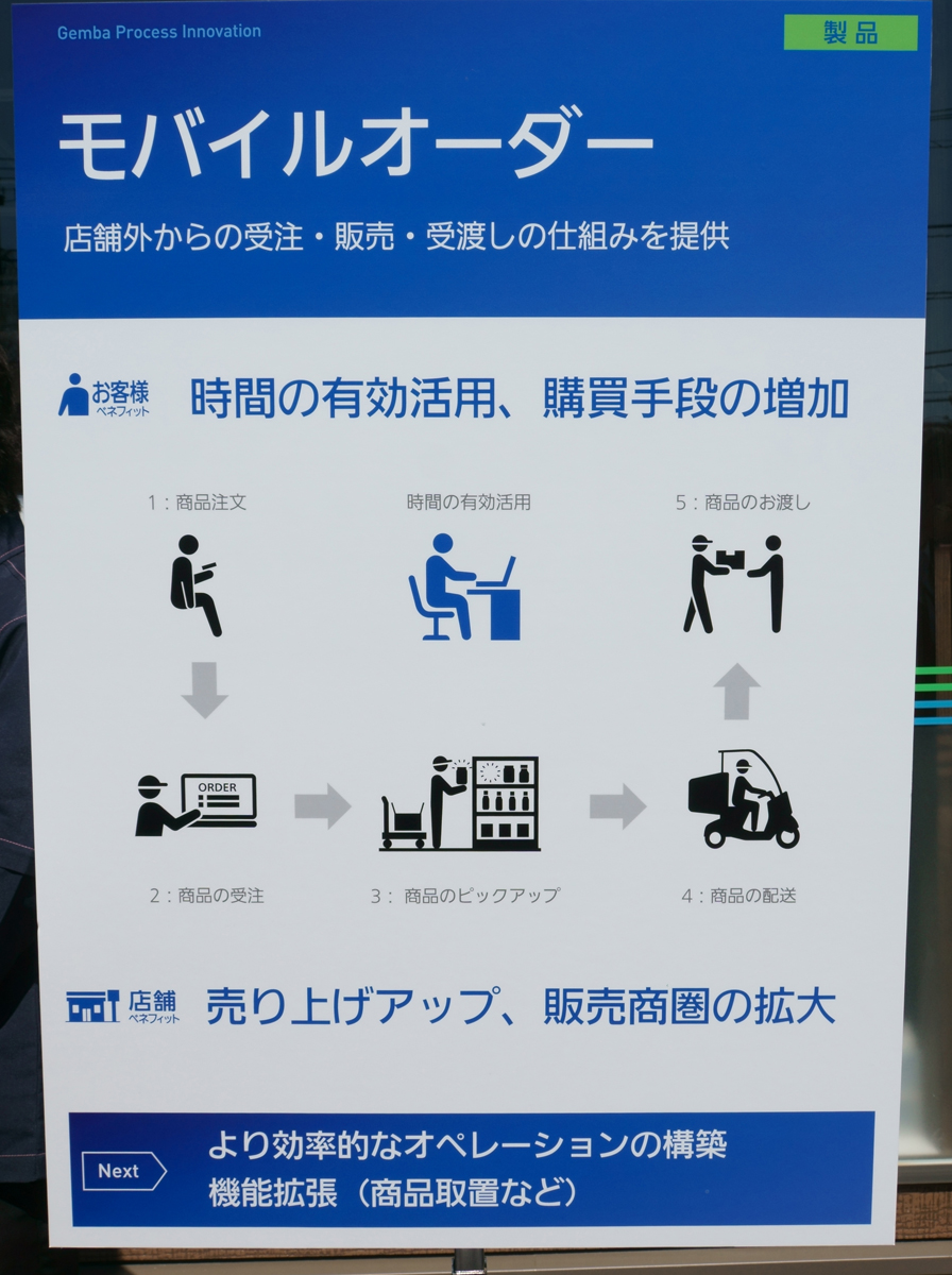 モバイルオーダーの概要