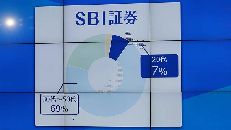 口座数やシェアはナンバーワンだが、若年層が薄い点が課題