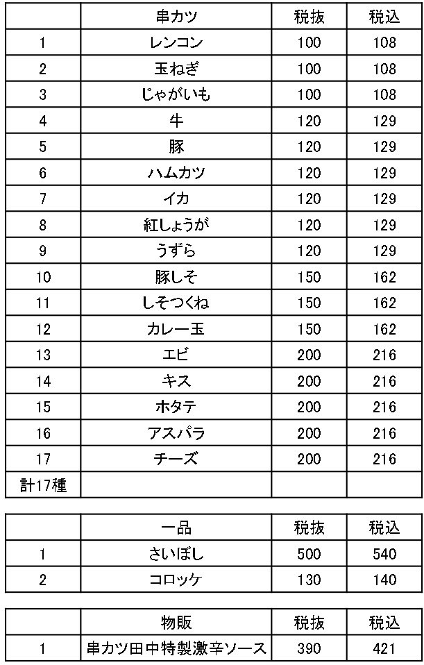 商品一覧