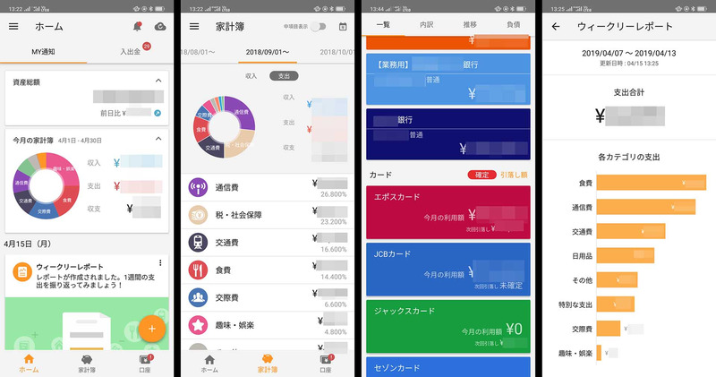 マネーフォワードは銀行やクレジットカード、電子マネーなどと連携して、利用履歴を取得し家計簿を自動作成する。口座残高や出費の状況も一目瞭然になる