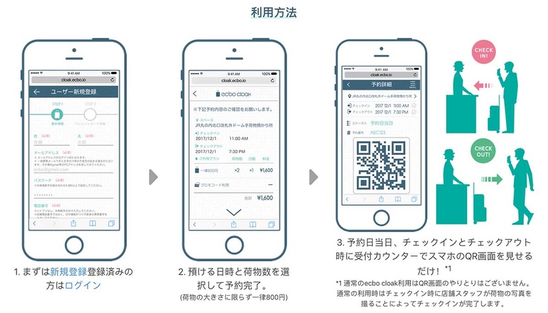 ecbo cloakの利用方法