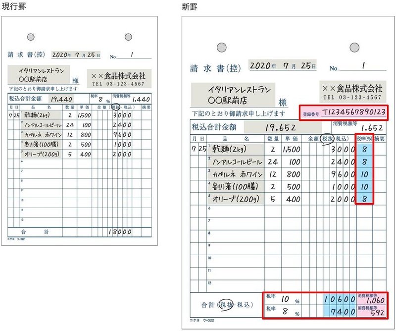 左:現行の請求書、右:新しい請求書