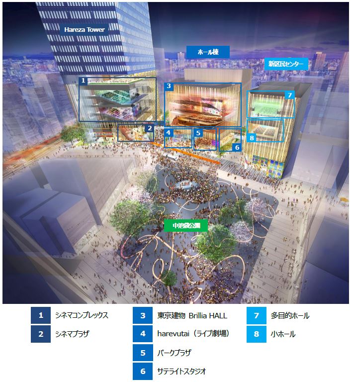 Hareza池袋エリア全体を活用したイベントイメージ