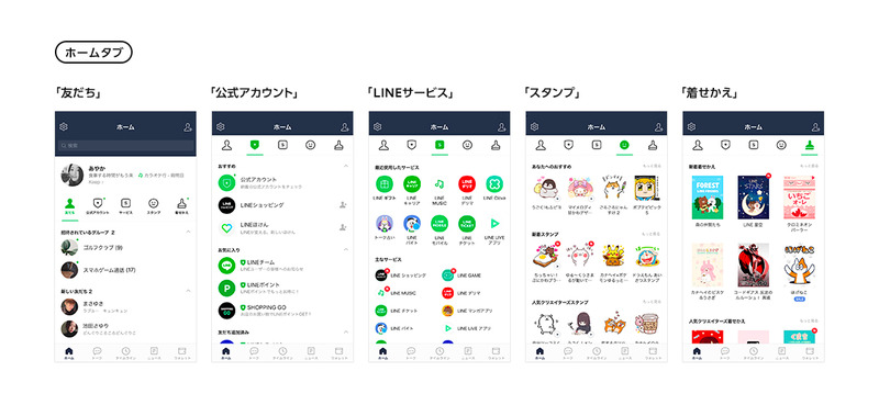ホームタブ詳細