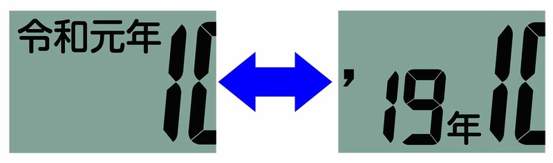 SQ441Bは、令和と西暦を切替表示