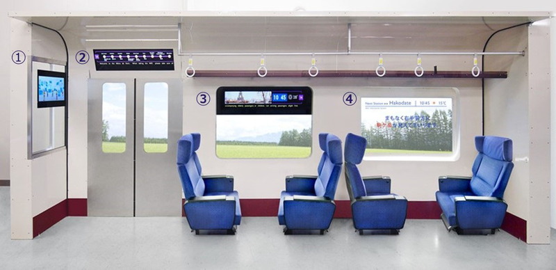 列車内の導入イメージ