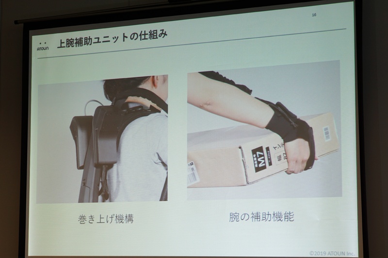 ユニットの仕組み