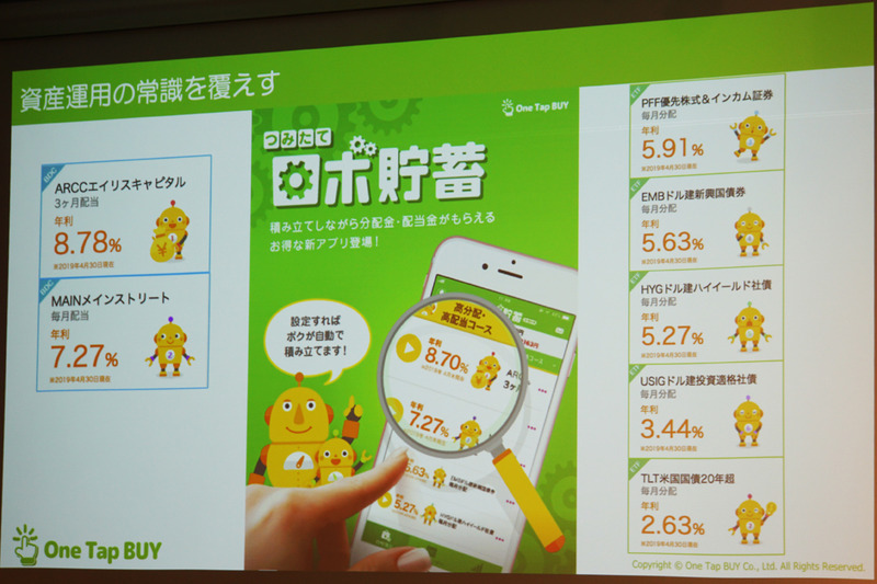 銘柄は、ARCC エイリス・キャピタル、MAIN メイン・ストリート・キャピタル、PFF 優先株式＆インカム証券ETF、EMB ドル建新興国債券、HYG ドル建ハイイールド社債ETF、USIG ドル建投資適格社債、TLT 米国国債20年超ETF