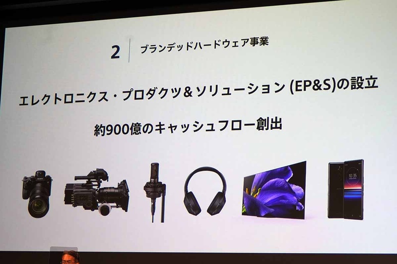 ブランデッドハードウェア事業