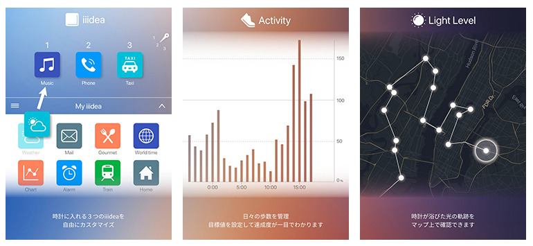 アプリ画面イメージ。左から時計の機能セッティング、活動量計、光量計