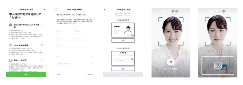 LINE PayのeKYCのフロー