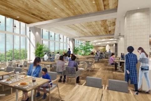 フードコート ケヤキッチン