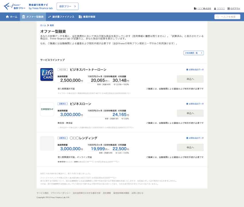 オファー型融資