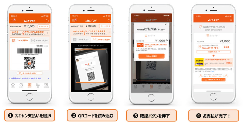 au PAYの決済フロー