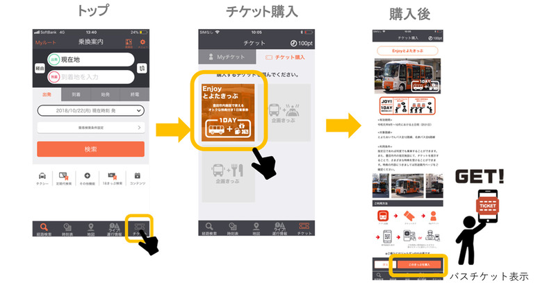 モバイルチケット 購入イメージ