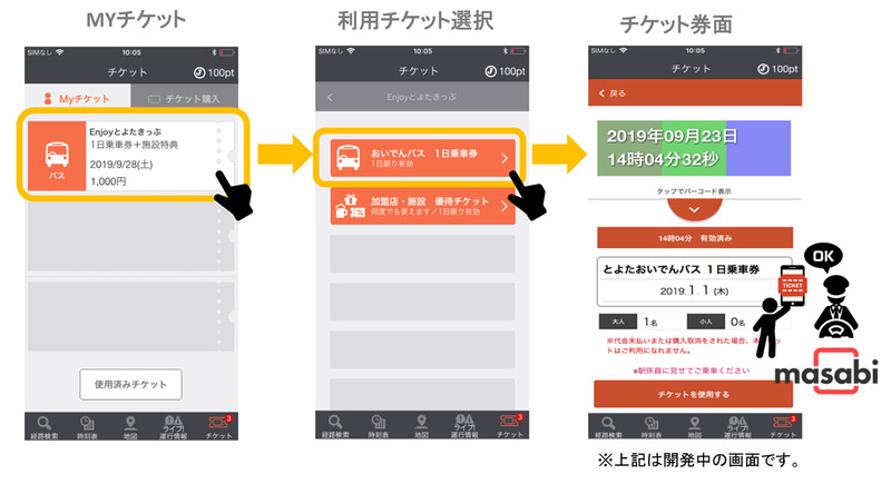 モバイルチケット 利用イメージ