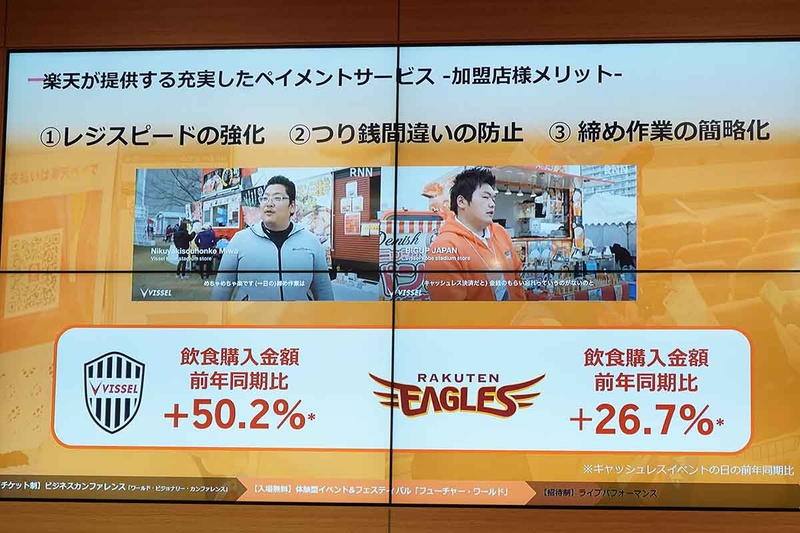 キャッシュレススタジアムの成果