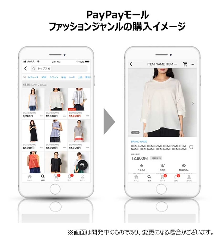 PayPayモールファッションジャンルの購入イメージ