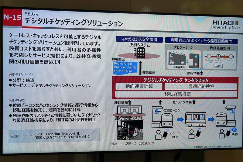 デジタルチケッティングの実証実験の概要