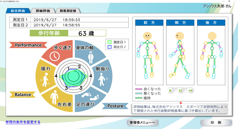 NEC 歩行姿勢測定システム