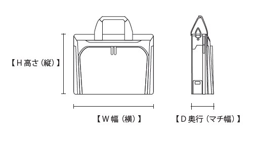 一般バッグ類のサイズ計測範囲
