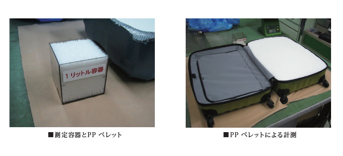 容量の計測方法