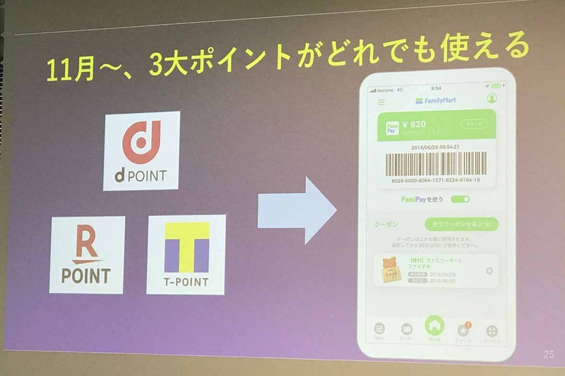 ファミペイではTポイントに加え、楽天ポイントとdポイントを新たに受け入れる。ポイントによる囲い込みというよりは、来店誘導を重視している部分だ