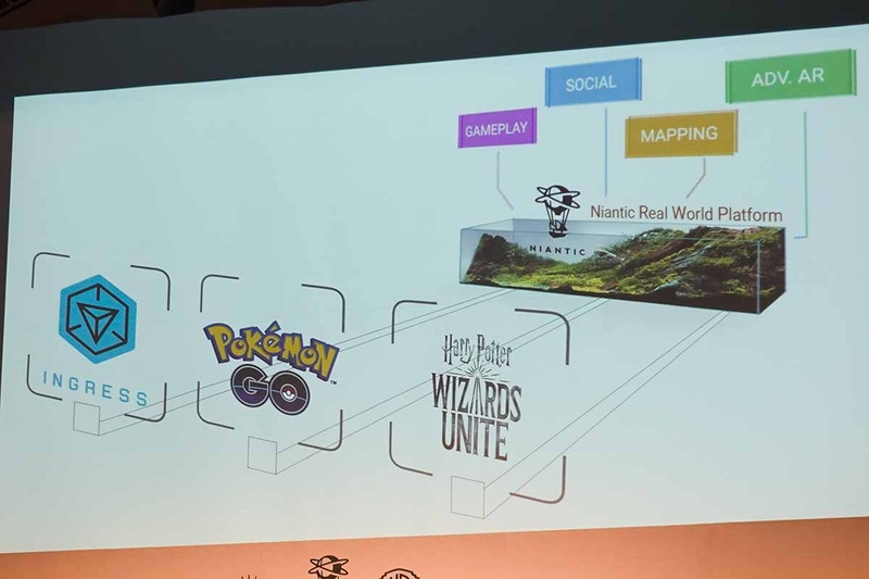 Nianticは位置情報ゲームのために「Niantic Real World Platform」という共通基盤を開発。どのゲームもその上で動く