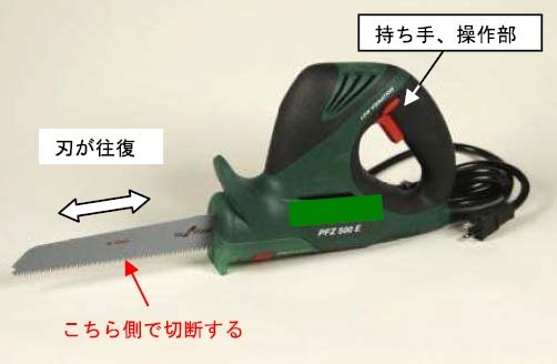 電動のこぎり