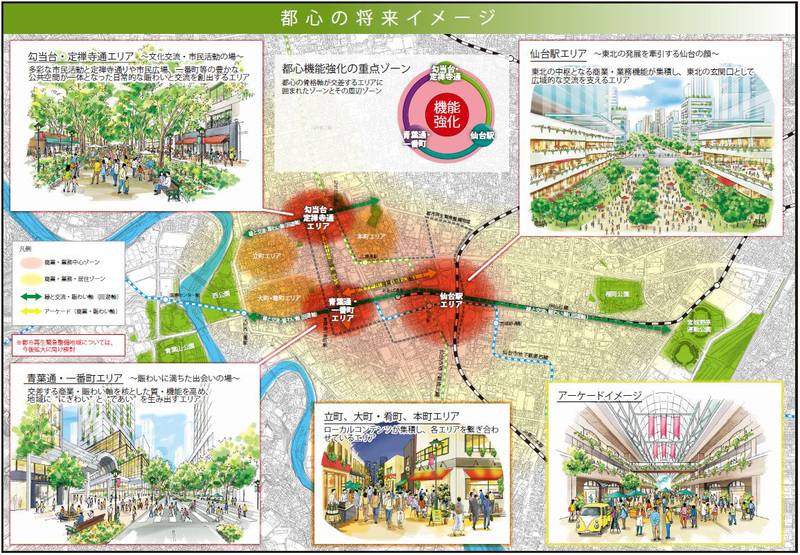 「せんだい都心再構築プロジェクト」都心の将来イメージ