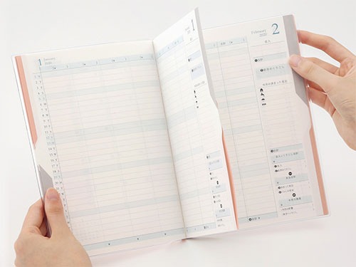 グレーのインデックスを押さえるとグレーのページのみが開く